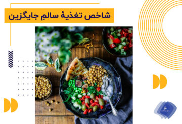 شاخص تغذیهٔ سالم جایگزین