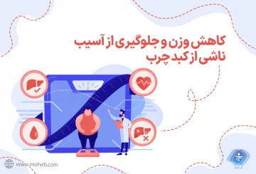 آیا چاقی به کبد آسیب می‌زند؟