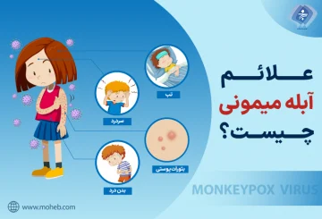 آشنایی کامل با آبله میمونی